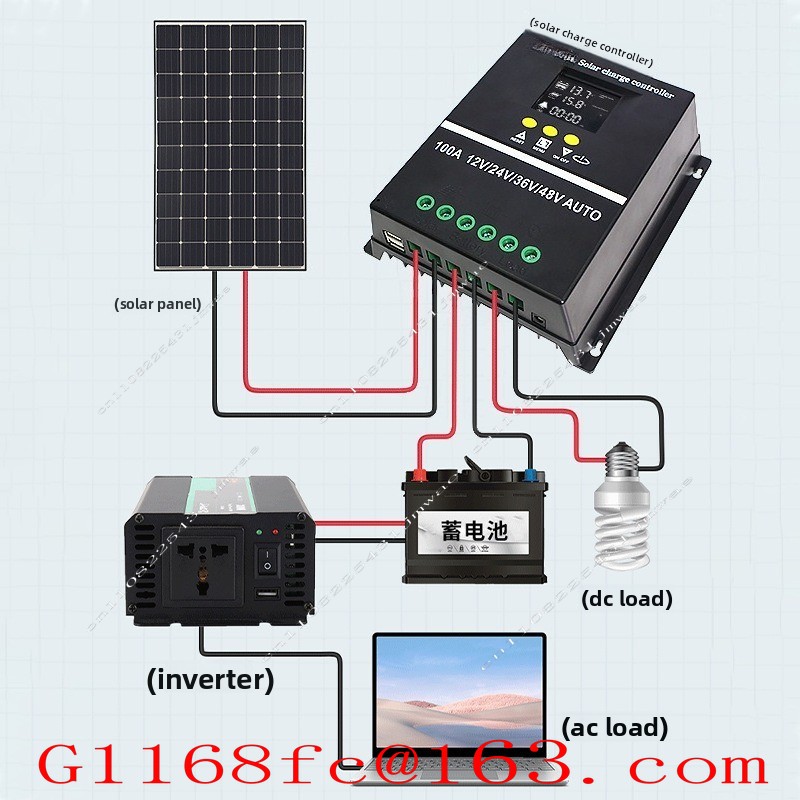 Charge Controller Solar - Kontroler solarny MPPT 60A80A100A, fotowoltaiczny kontroler