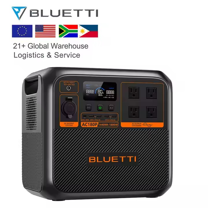 Bluett=i Przenośny Generator S – Portable Power Station recenzja i cena