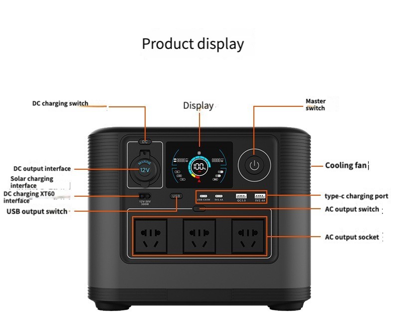 Kerengsen Outdoor Camping DC M – Outdoor Power Station recenzja i cena