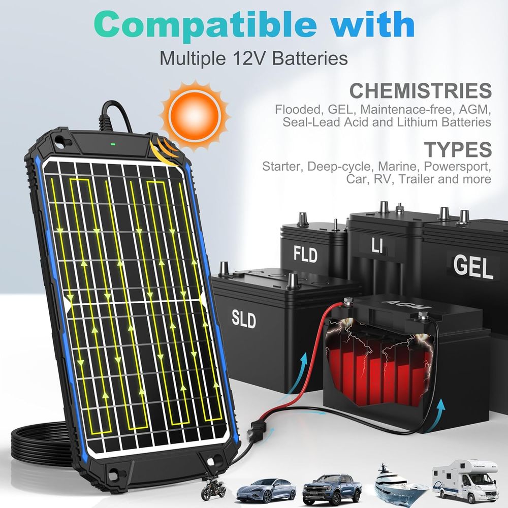 Wodoodporny ładowarko-sterowni – Charge Controller Solar recenzja i cena