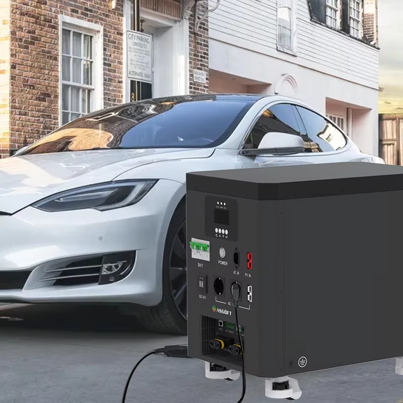 Przenośna stacja zasilania do  – Power Inverter recenzja i cena